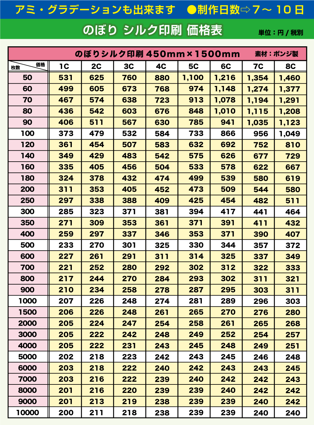 ノボリ旗450×1500(オリジナル)価格表