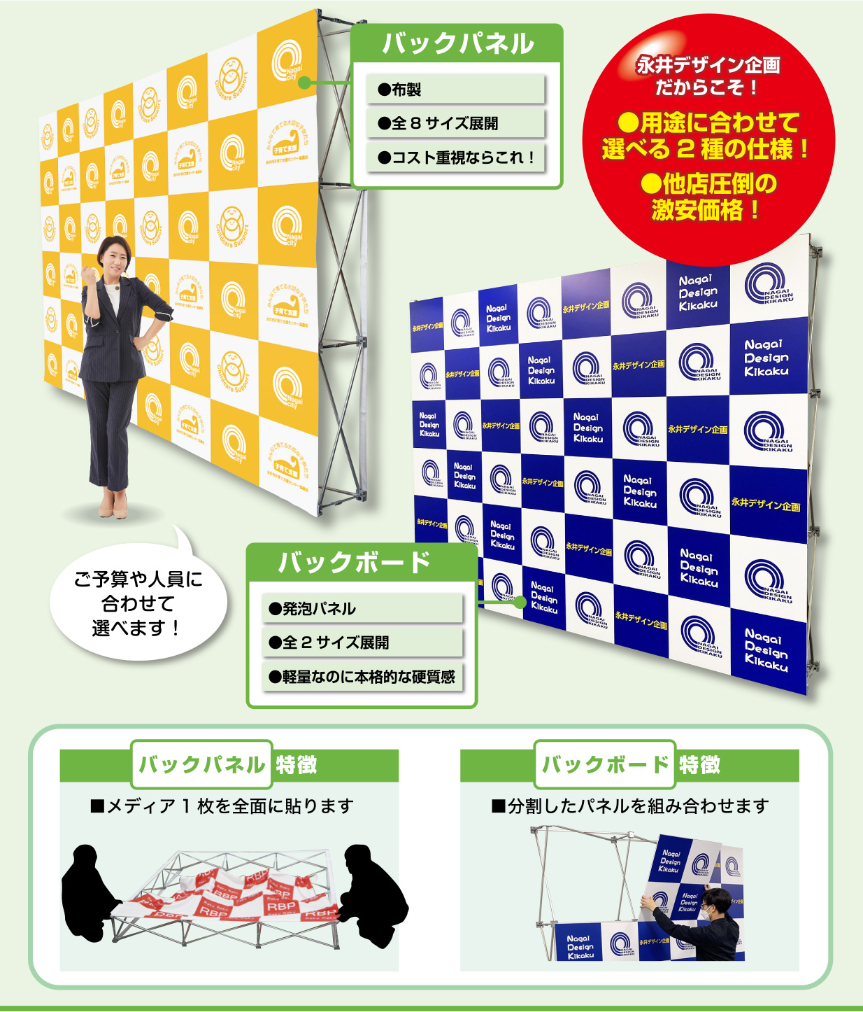 バックパネル＆バックボード