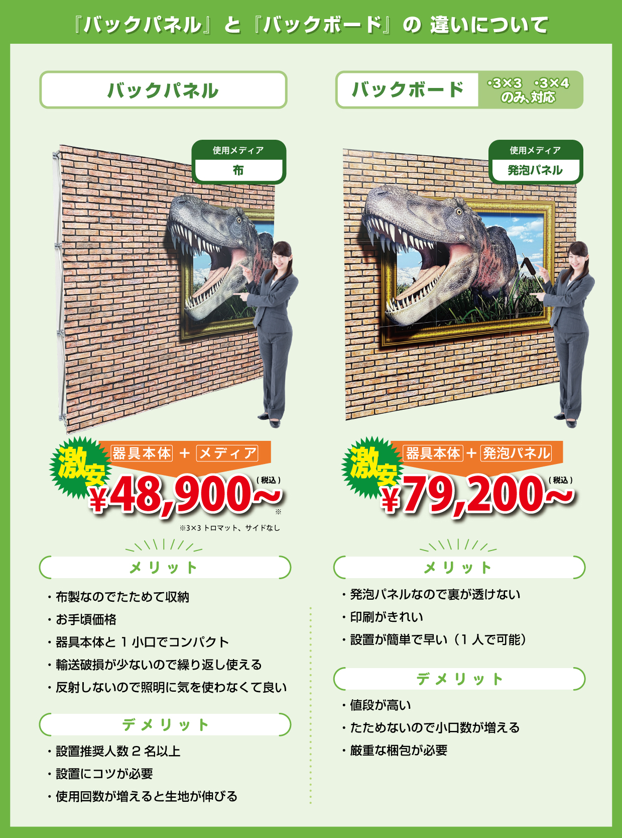 バックパネルとバックボードの違いについて