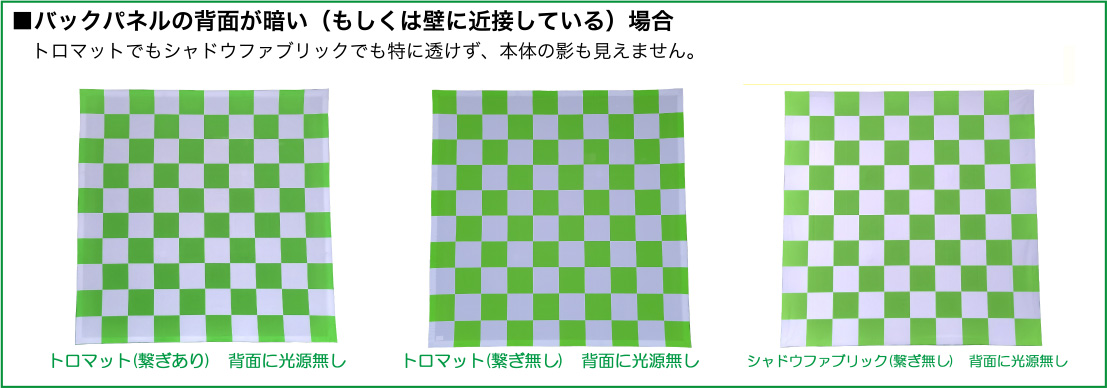 バックパネルの背面が暗い（もしくは壁に近接している）場合