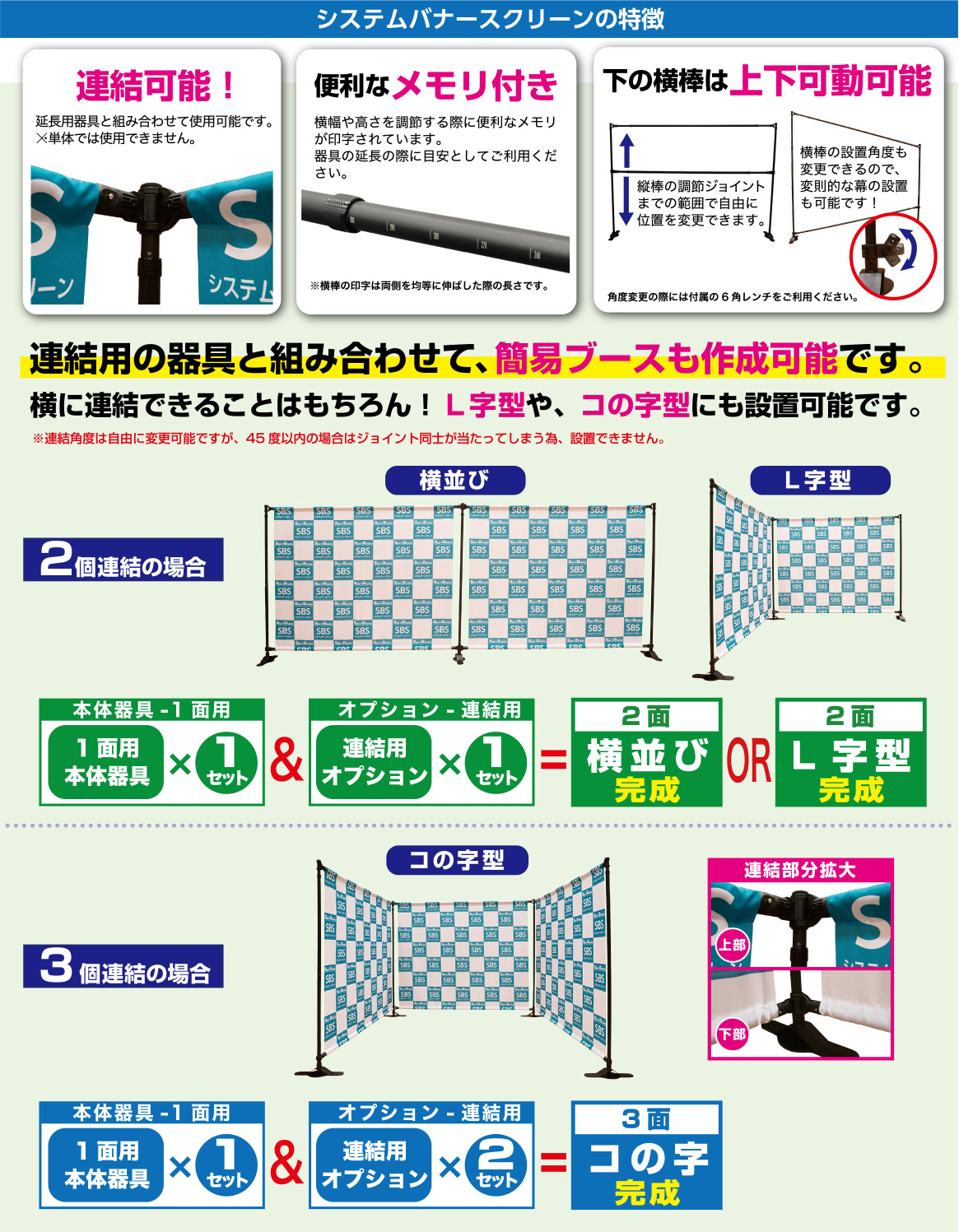システムバナースクリーンの特徴