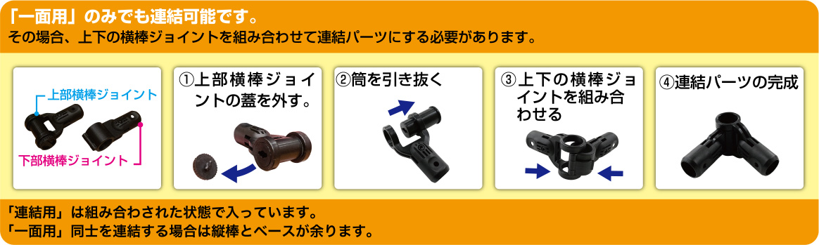 一面用のみでも連結可能です