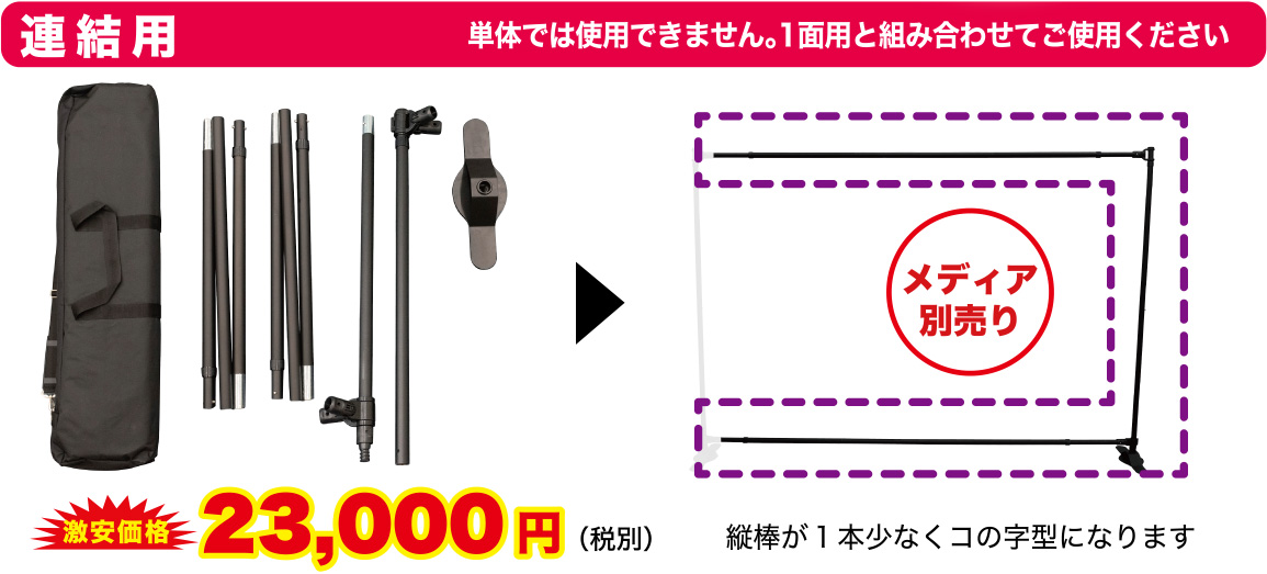 連結用