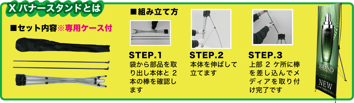 Xバナースタンドとは