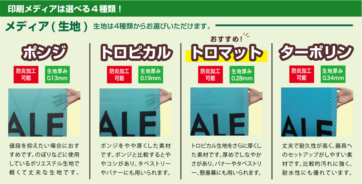 印刷メディアは選べる4種類！