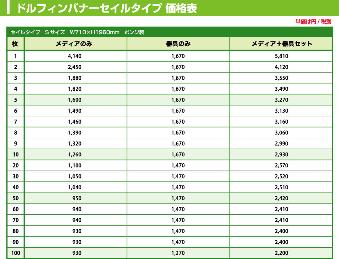 ドルフィンバナー セイルタイプ Sサイズ