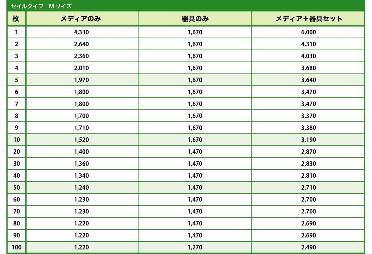 ドルフィンバナー セイルタイプ Mサイズ