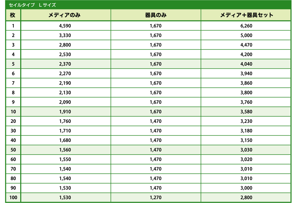 ドルフィンバナー セイルタイプ Lサイズ