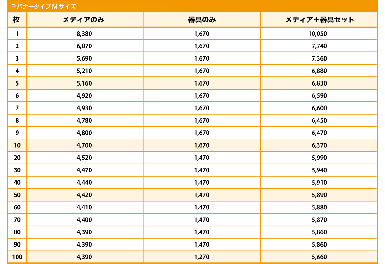 ドルフィンバナー Pタイプ Mサイズ