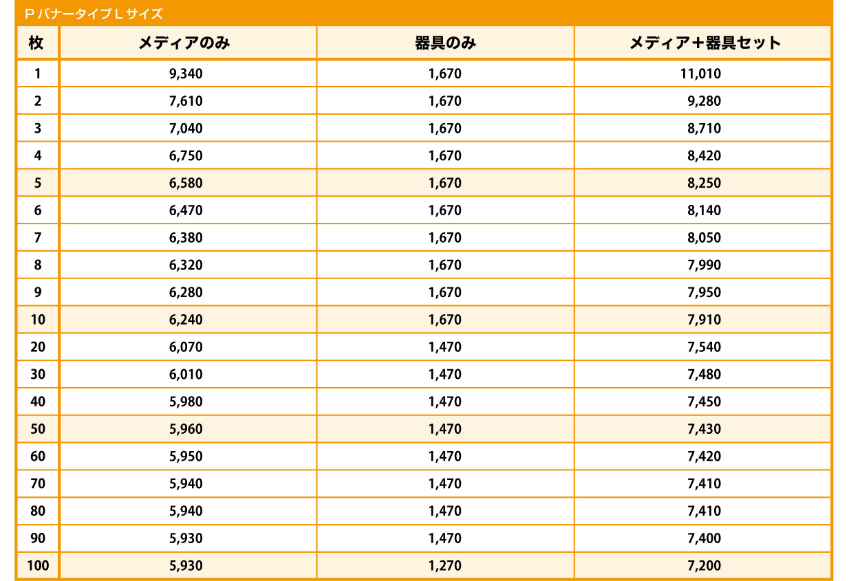 ドルフィンバナー Pタイプ Lサイズ