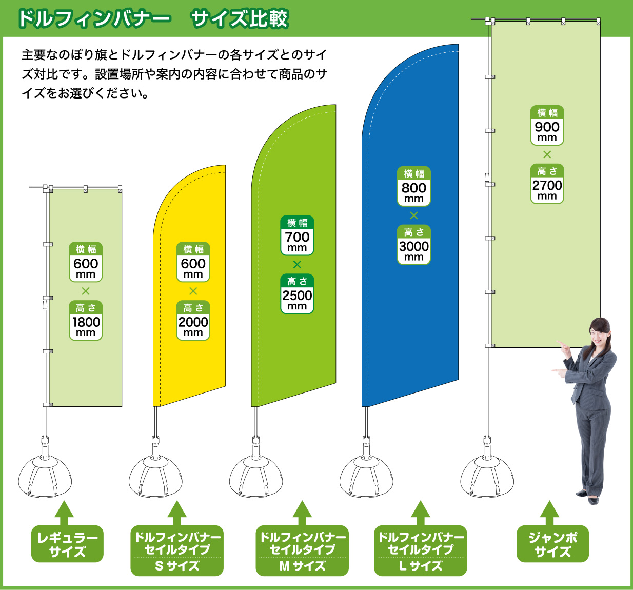 ドルフィンバナー サイズ比較