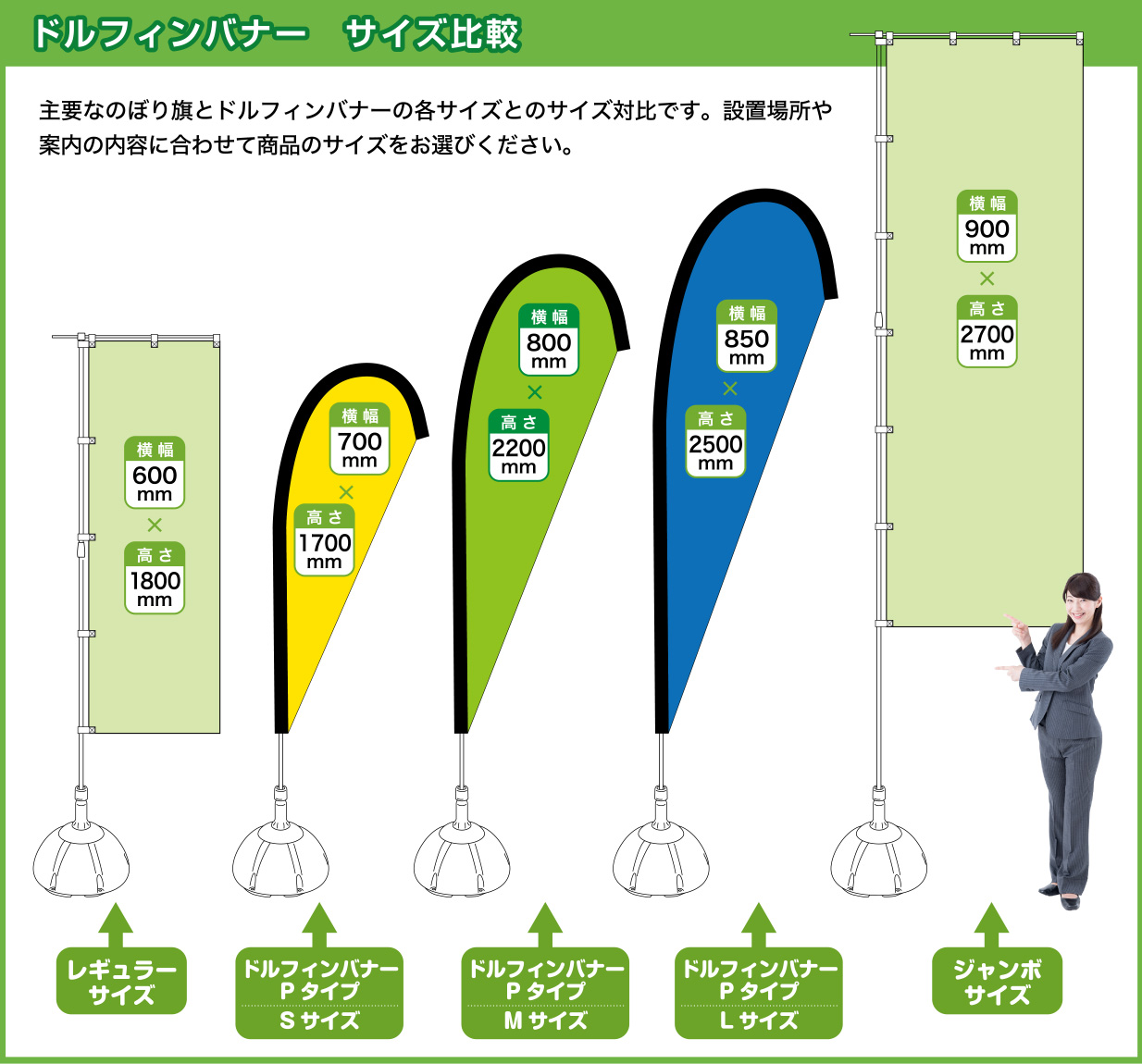 ドルフィンバナー サイズ比較