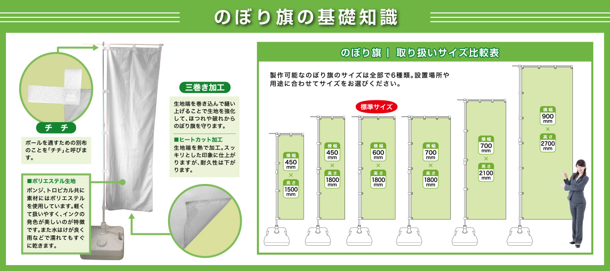 のぼり旗の基礎知識