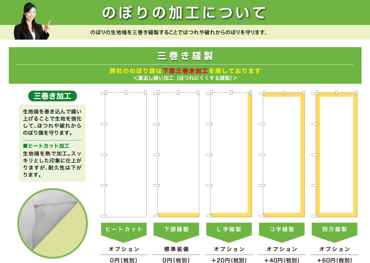 のぼりの加工について