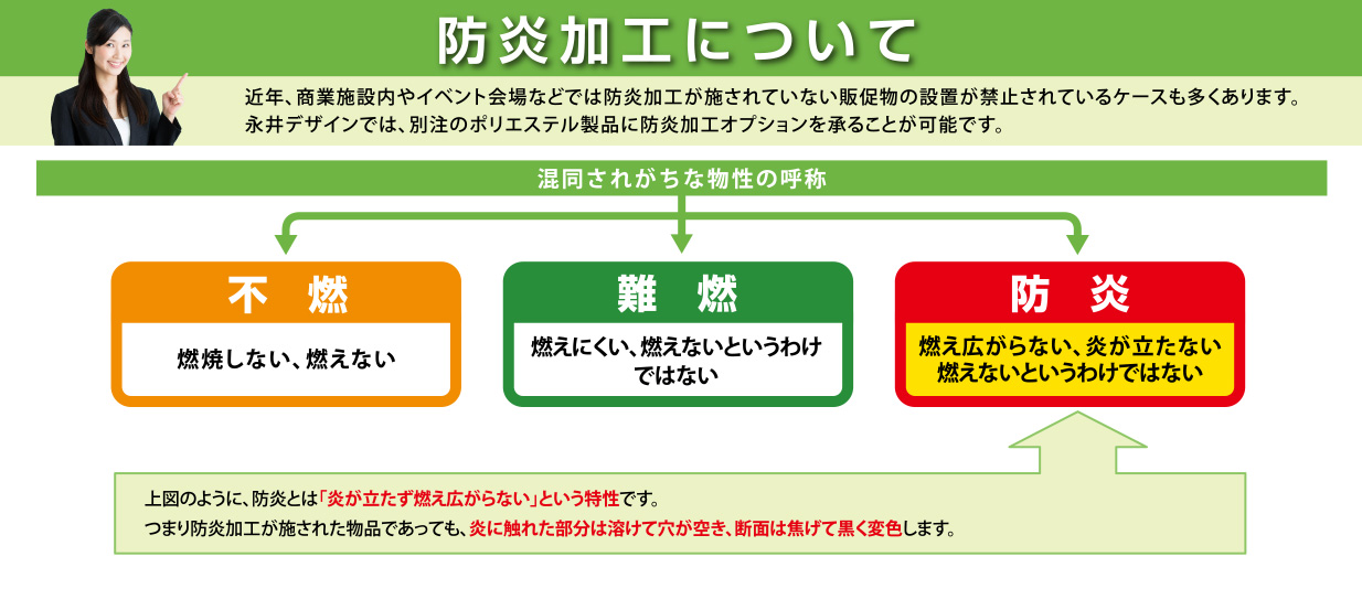 防炎加工について