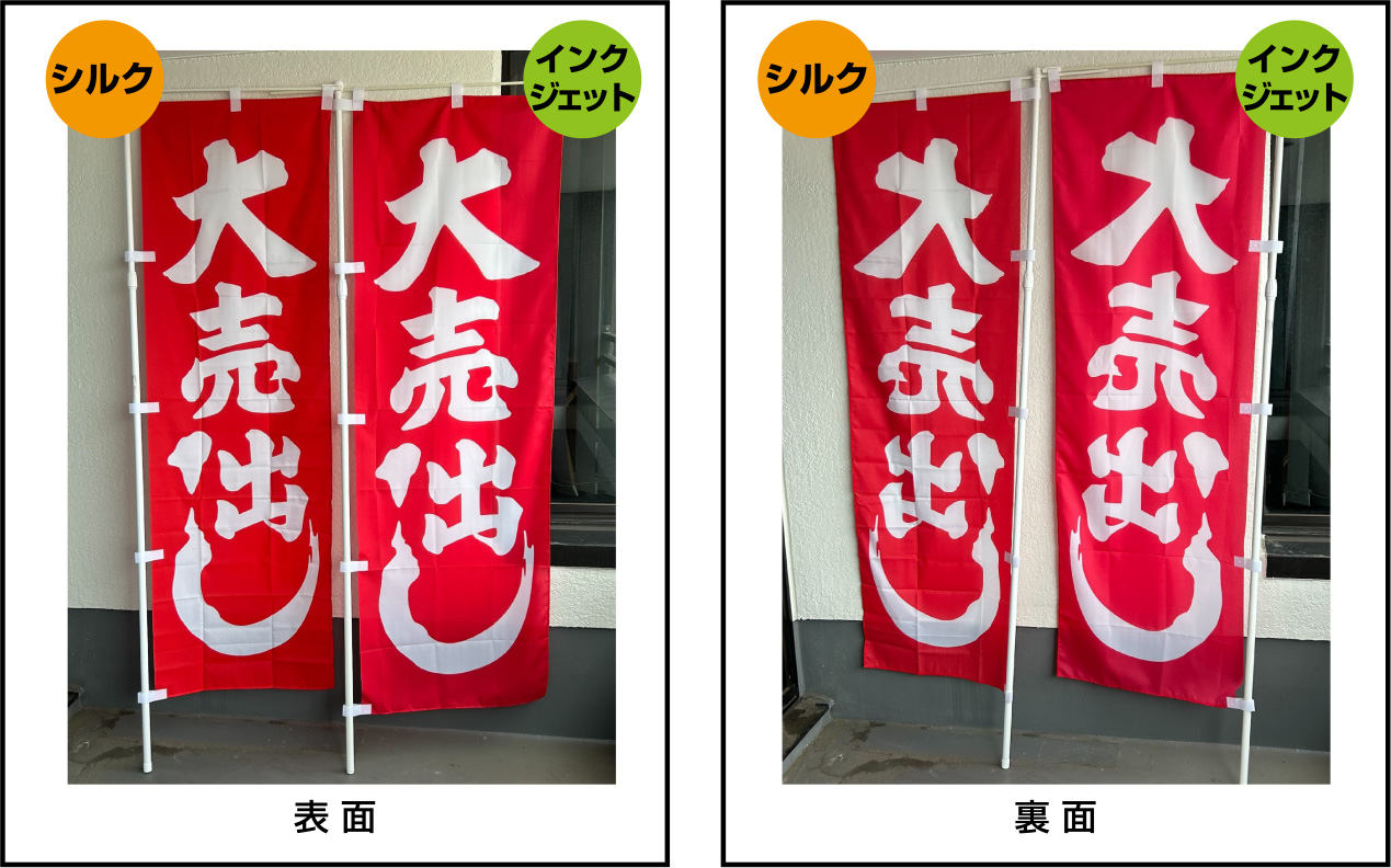 表面と裏面