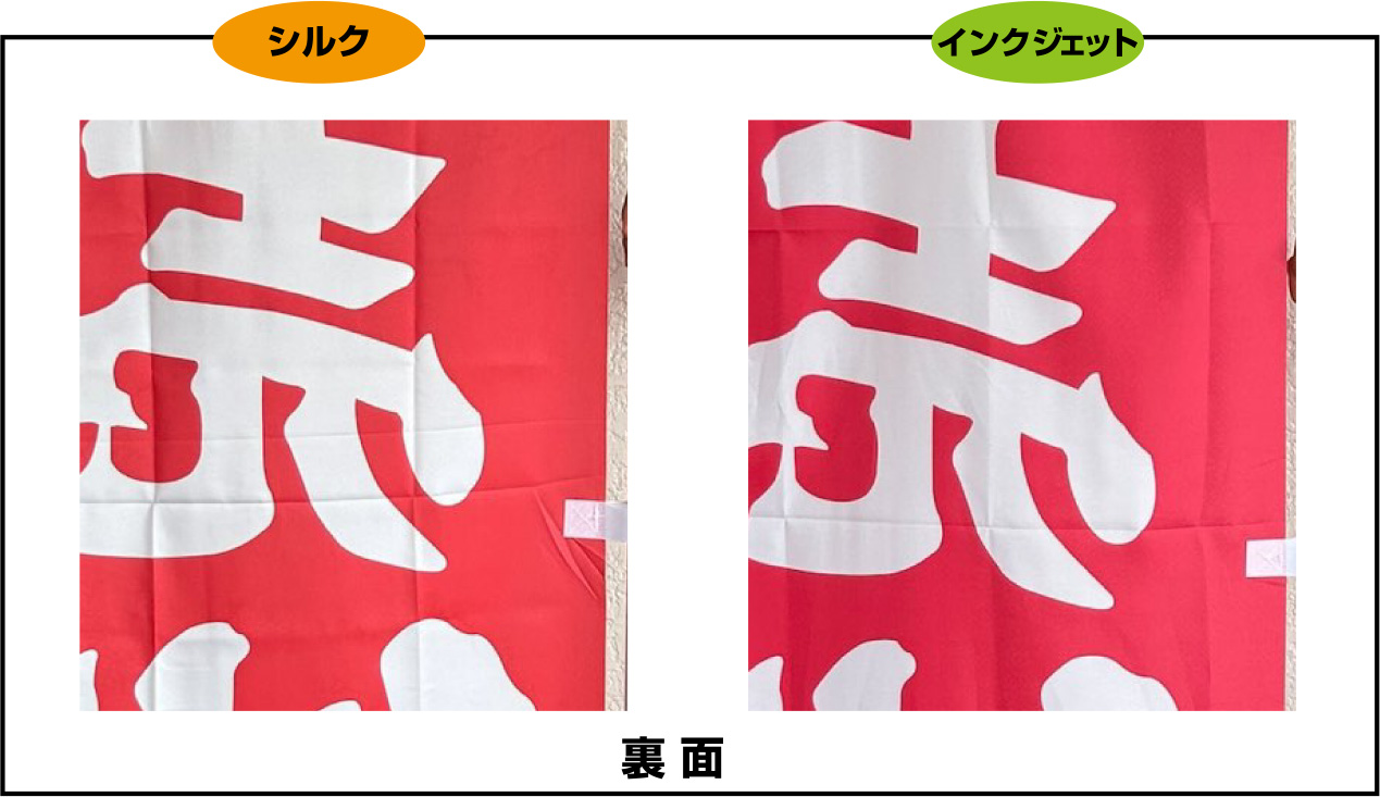 裏面アップ