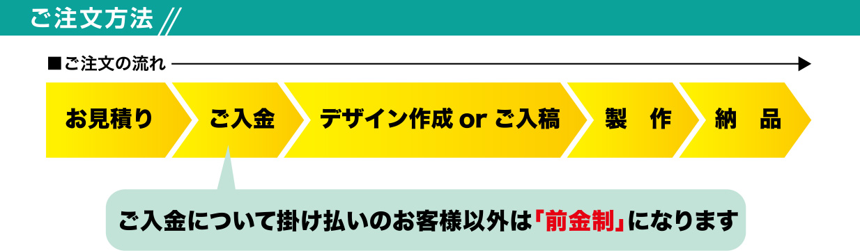 ご注文方法