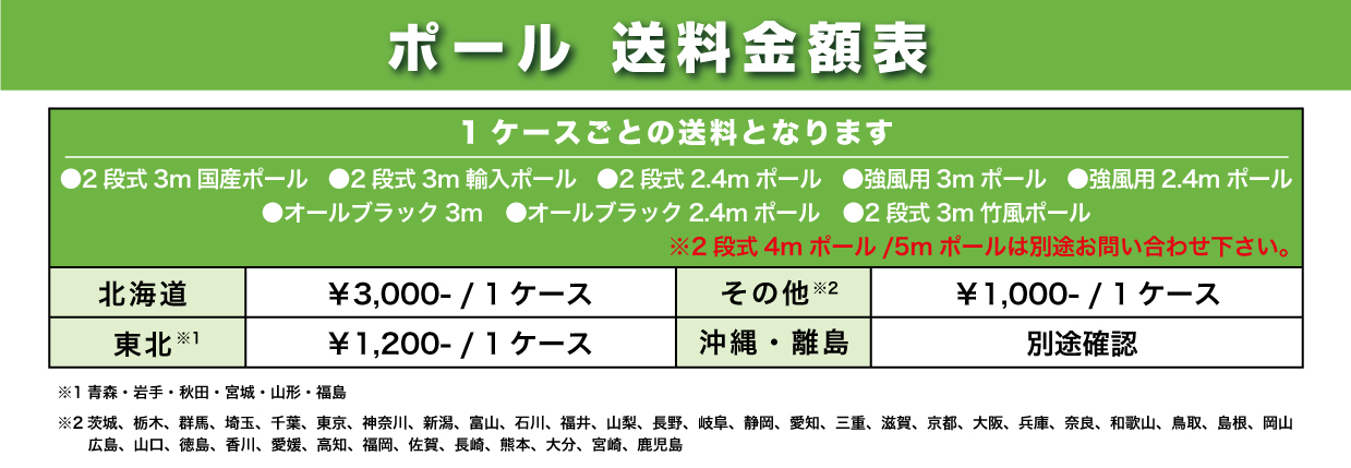 ポール 送料金額表