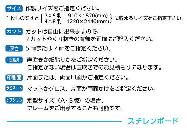 スチレンボード