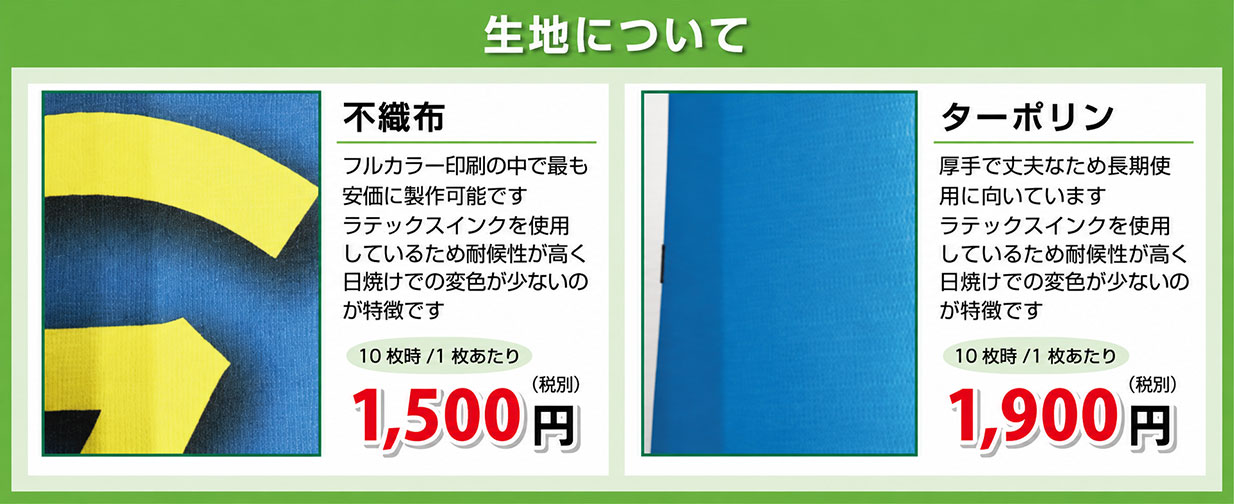 生地について