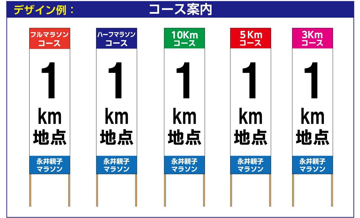 コース案内