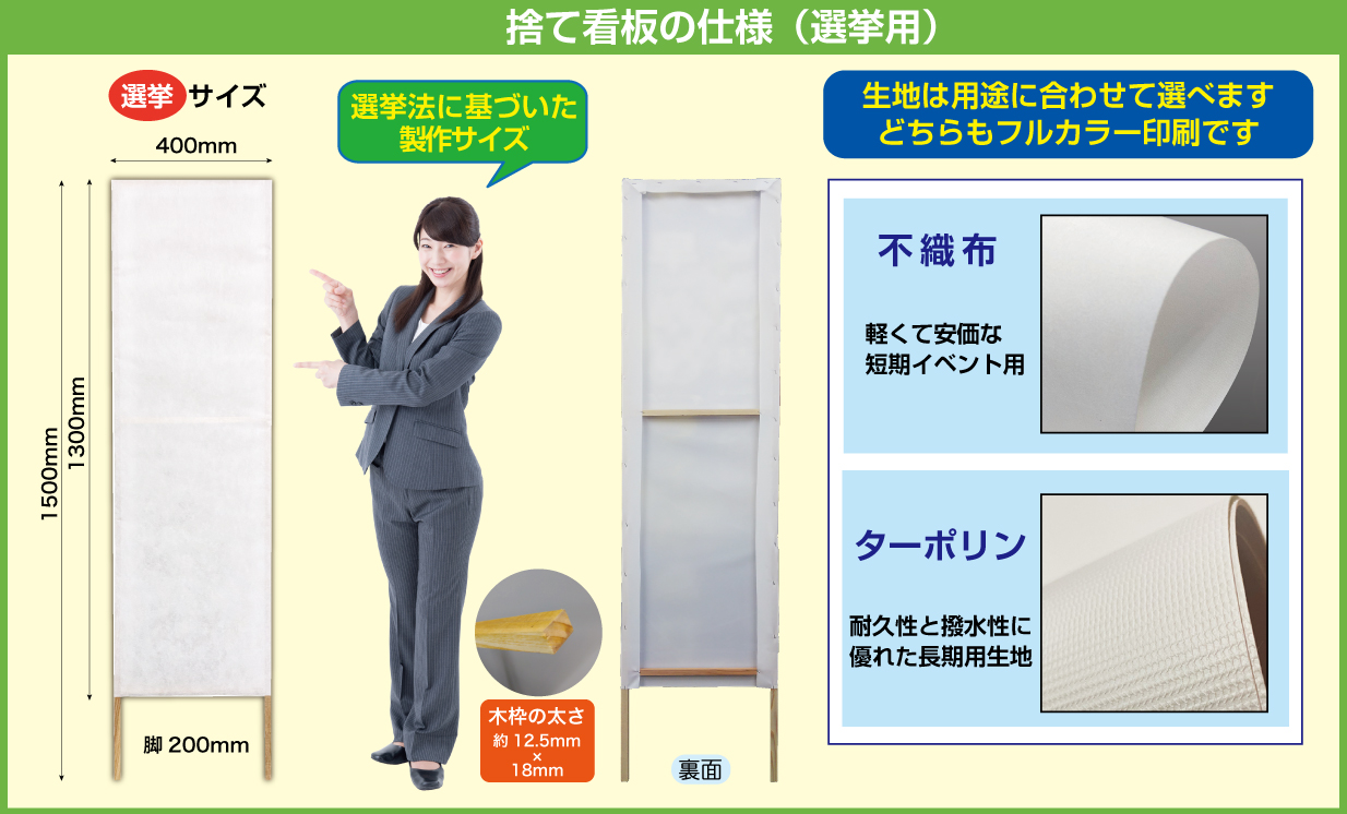 捨て看板の仕様