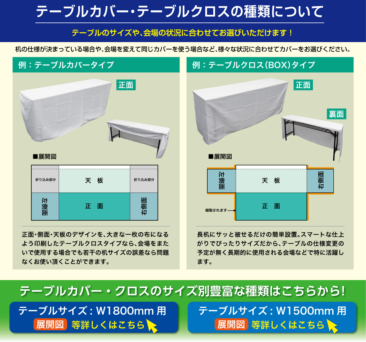 テーブルカバー・テーブルクロスの種類について