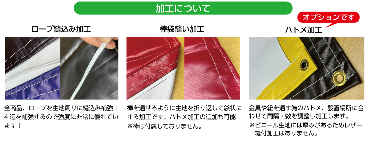 加工について