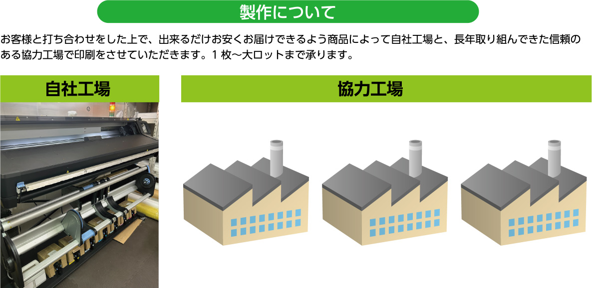 製作について