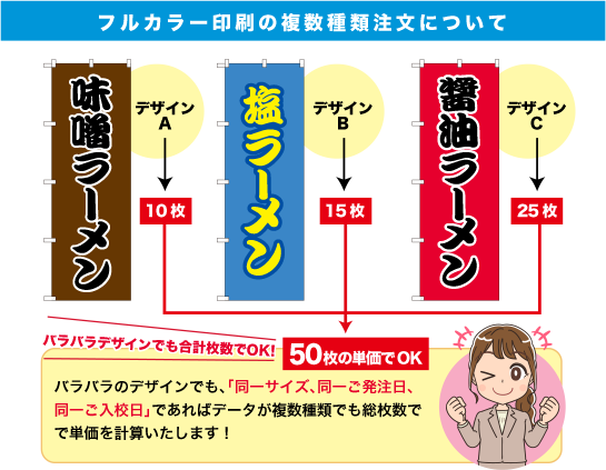 レギュラーフルカラーのぼり のぼり激安店 永井デザイン レギュラーフルカラーのぼり のぼり激安店 永井デザイン