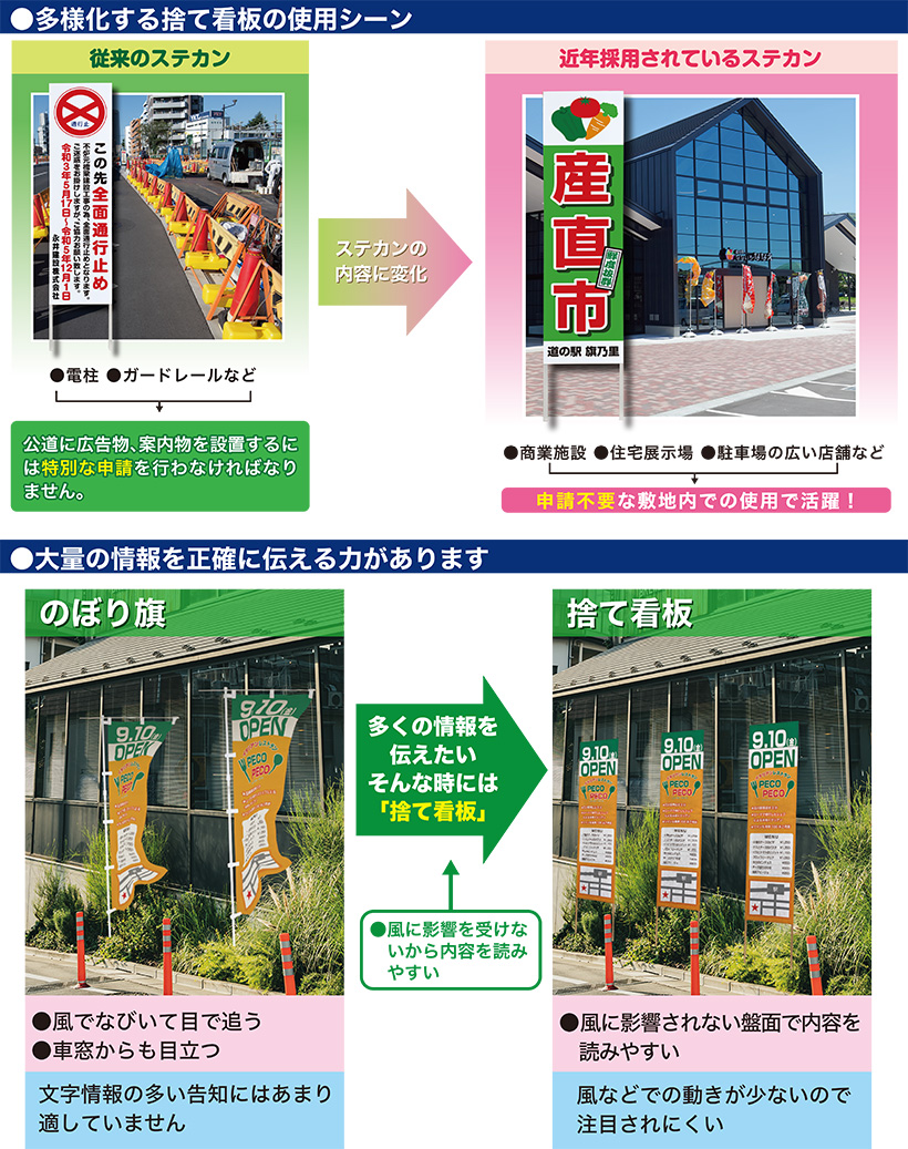 捨て看板 選挙看板 立看板 アルミ複合板看板 アルミ複合板木枠看板 永井デザイン企画